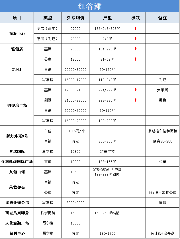 1504755567099056071.png 1 红谷滩.png