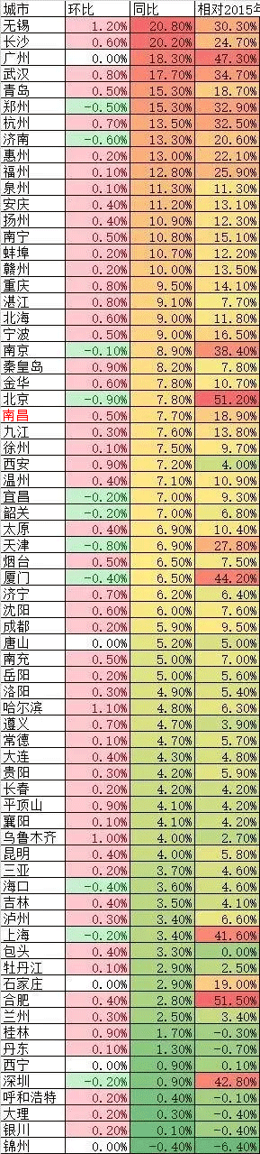 微信图片_20170927151308.gif