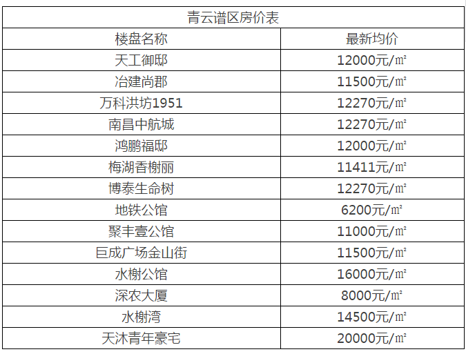 1508210356340097583.png 青云谱区2.png