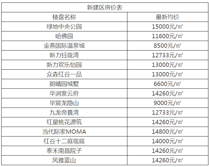 1508210619248008699.png 新建区2.png