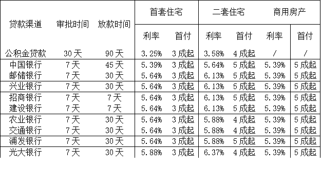 1548744288611094270.png 图片5.png